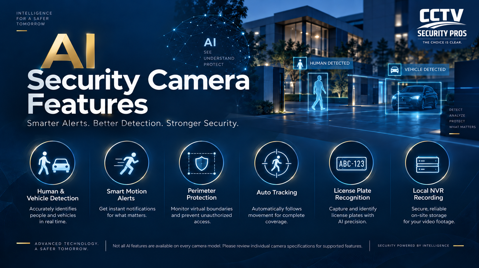AI security camera features including human detection vehicle detection smart alerts and NVR recording