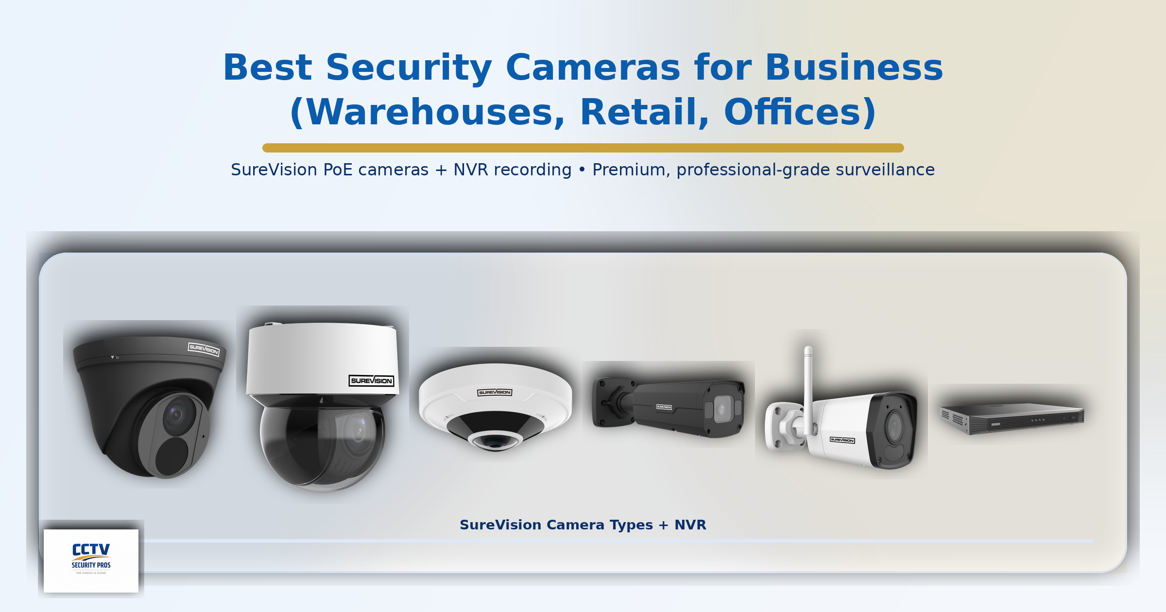 best security cameras for business and home