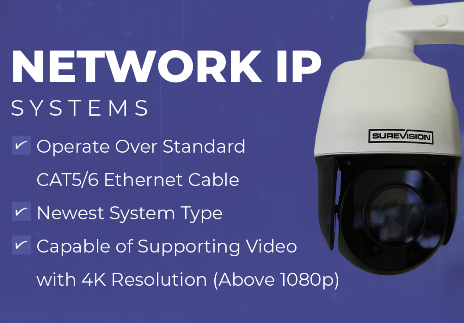 Network IP Camera Systems