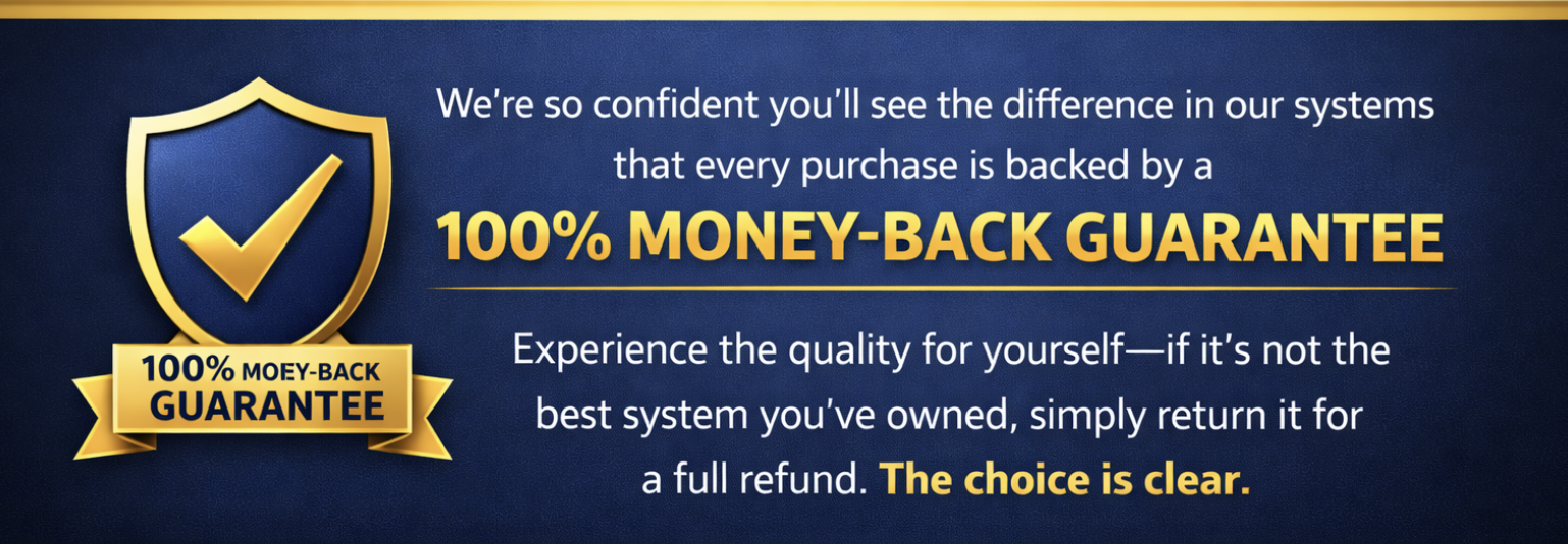 Customer review highlights for CCTV Security Pros