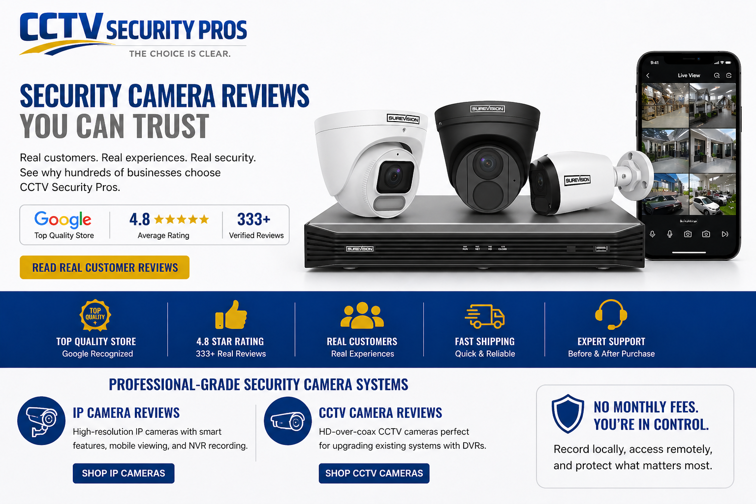 Security Camera Reviews 